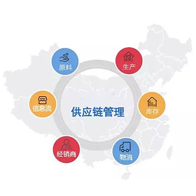 國內(nèi)聚丙烯企業(yè)有哪些生產(chǎn)模式？