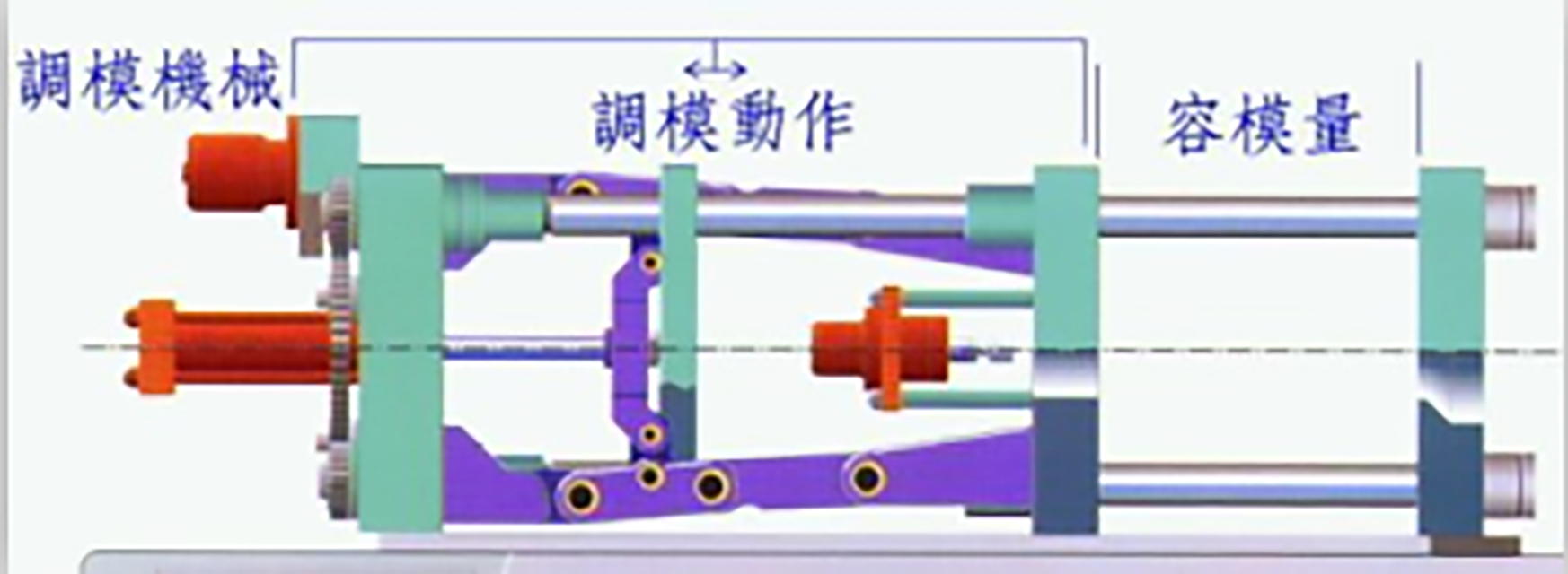 111-注塑機(jī)合模、開(kāi)?？刂?配圖02